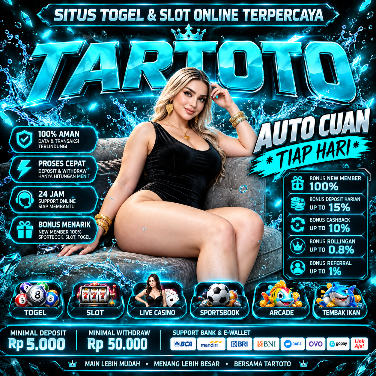 LANDCONNECTIONS.INFO | DAFTAR TARTOTO by Hey siriusly